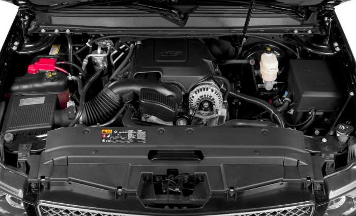 New 2022 Chevrolet Suburban Engine