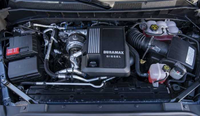 New 2022 Chevy Silverado 3500HD Engine