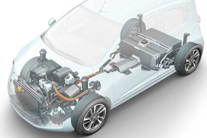 New 2022 Chevy Spark Engine
