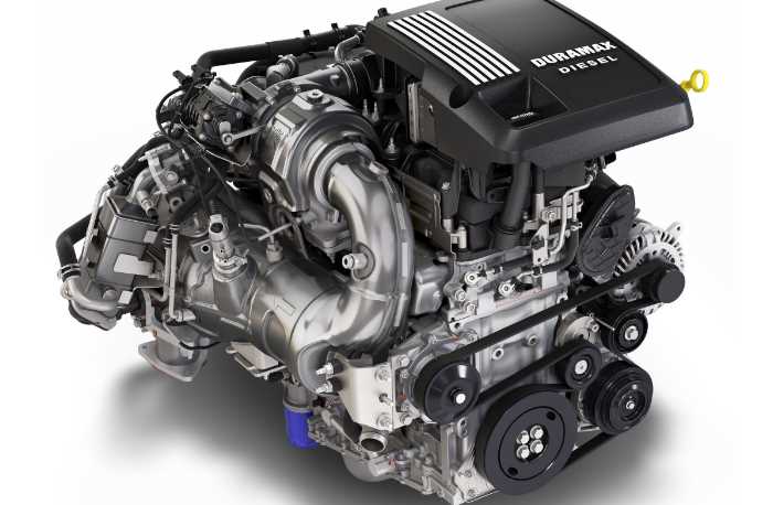 New Chevy Suburban 2023 Engine