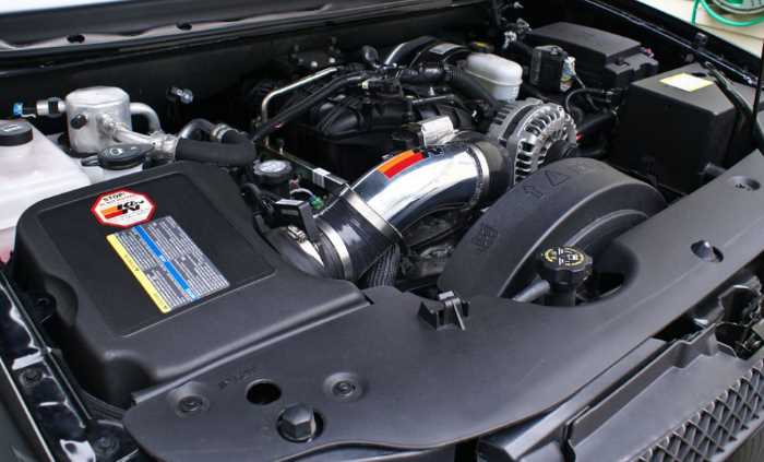 2023 Chevrolet Trailblazer Price Engine