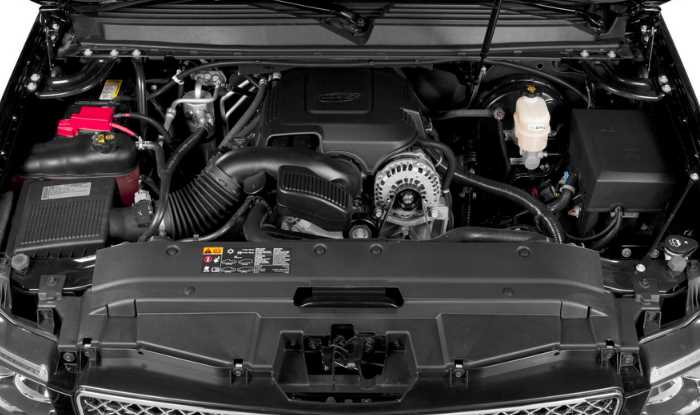 2023 Chevrolet Blazer Models Engine