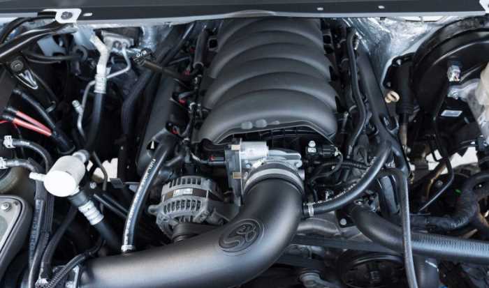 2023 Chevrolet Suburban Models Engine