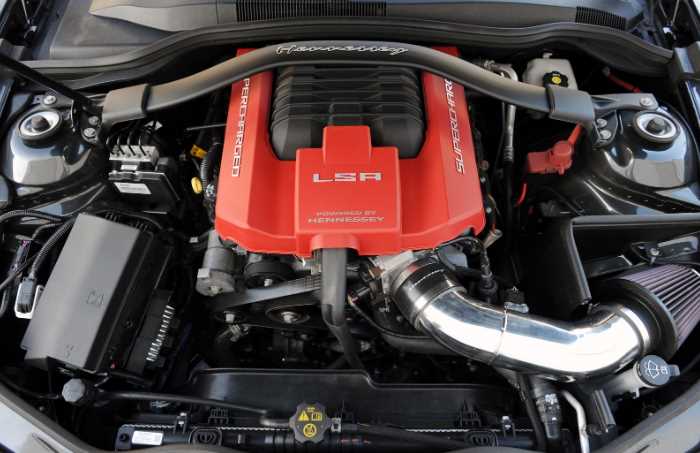 2023 Chevy Camaro ZL1 Engine