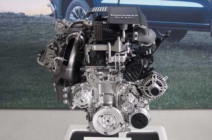 2023 Chevy Silverado 3500 Engine