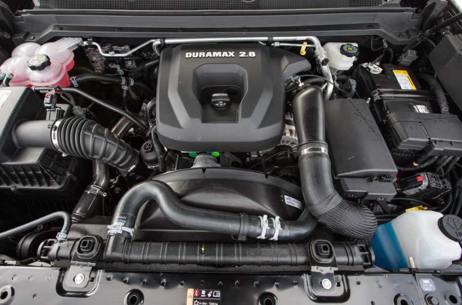 2023 Chevrolet Colorado ZR2 Engine