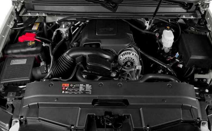 2023 Chevrolet Tahoe Length Engine