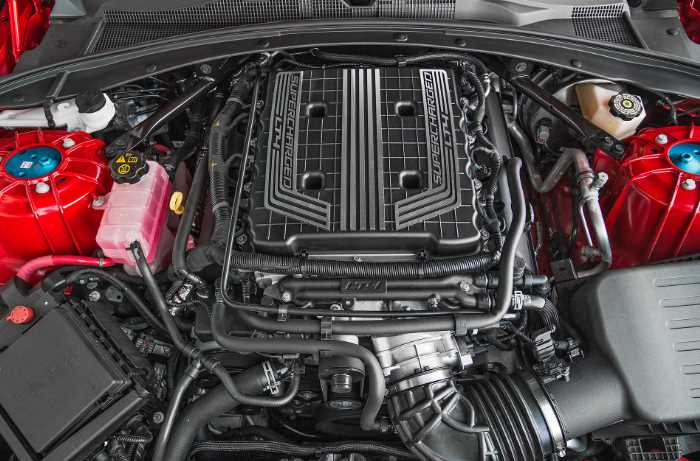New 2024 Chevy Camaro Engine