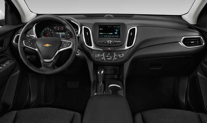 New 2024 Chevy Equinox Interior