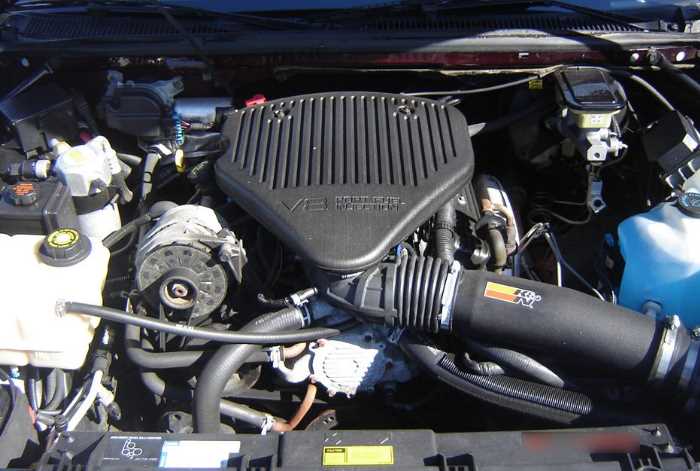 New 2024 Chevy Impala SS Engine