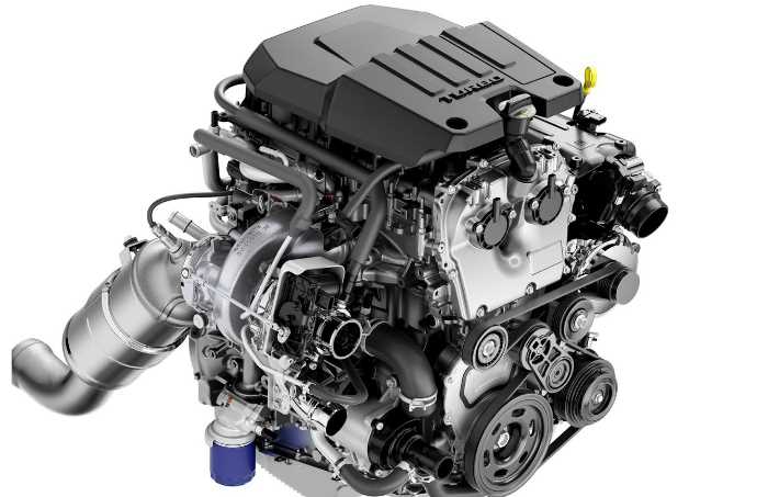 New 2024 Chevy Silverado Engine