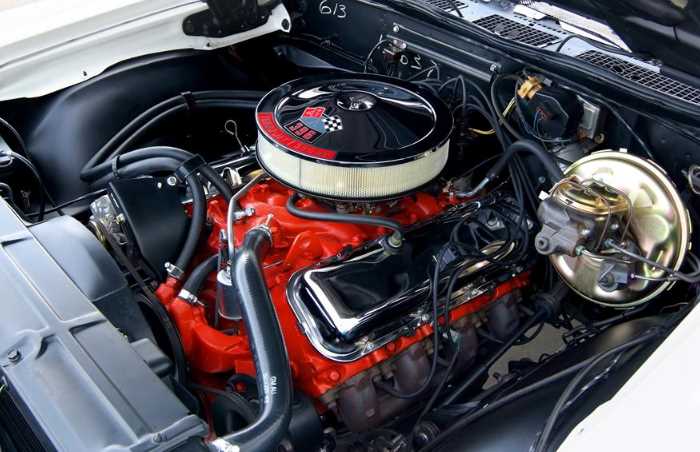 New 2024 Chevrolet Chevelle SS Engine