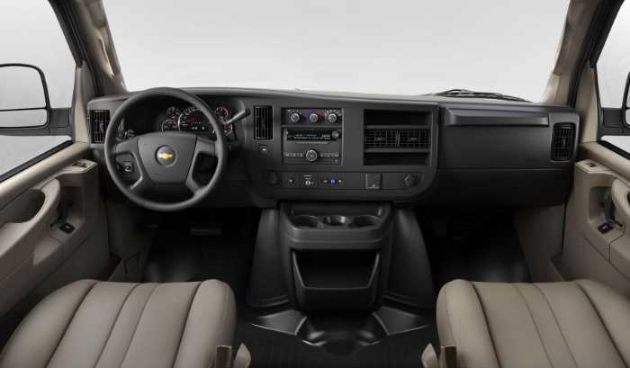 New 2024 Chevrolet Express Interior